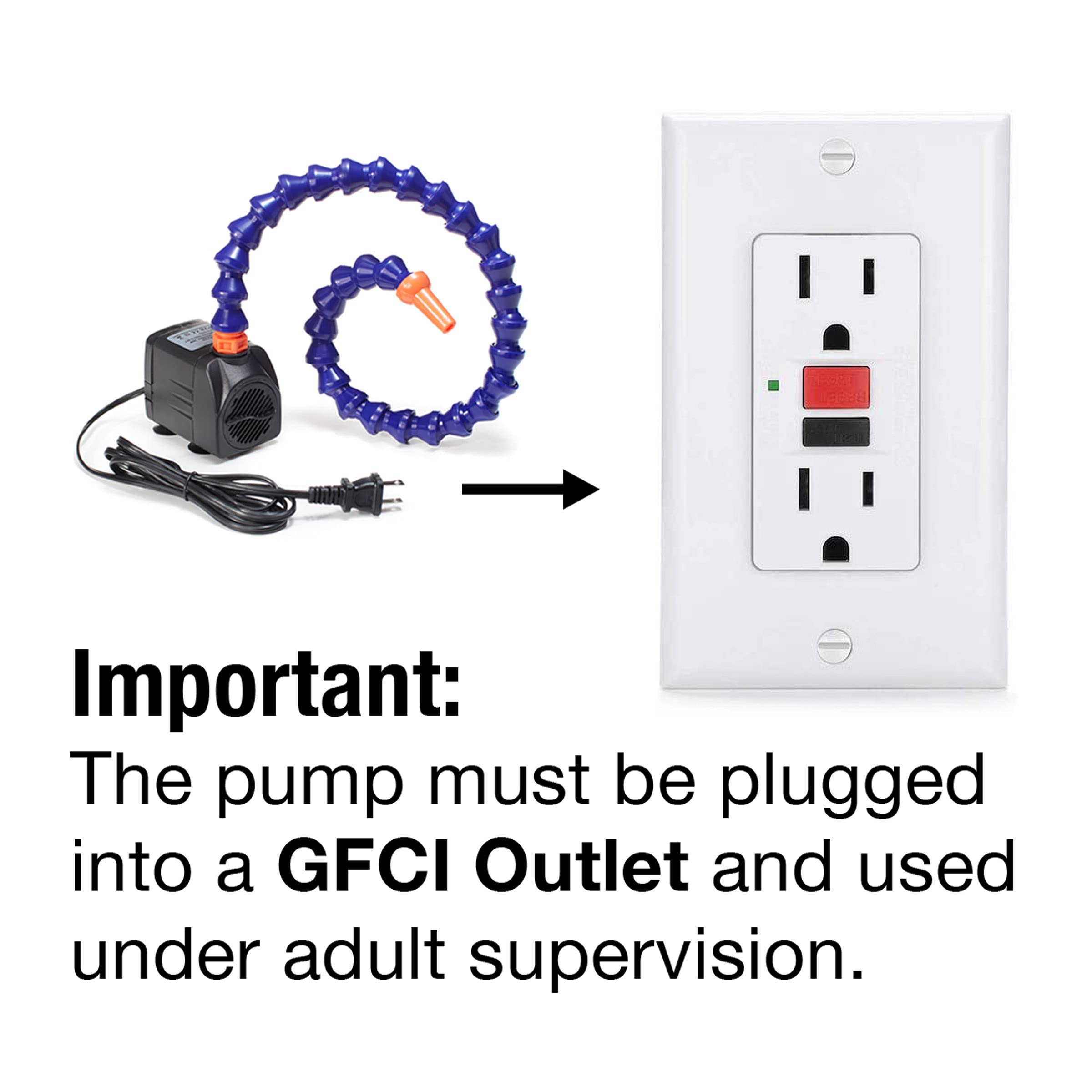 Stone Owl Outdoors Splash Unlimited 2.0: Water Table Pump for Toddlers - Non-Stop Fun, Easy to Setup - Water Pump for Water Table - Summer Outdoor Water Game Toys for Kids