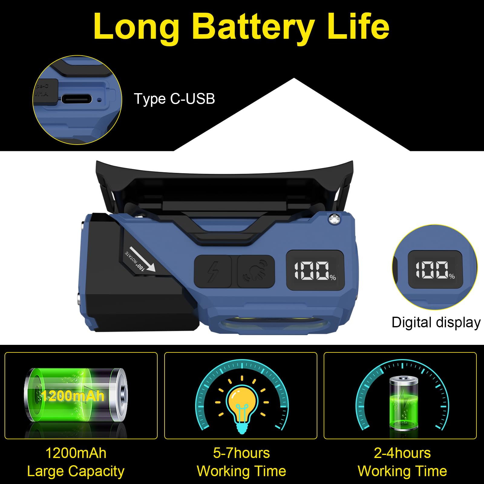 iodoo Bewegungsmelder-Stirnlampe mit drehbarem Fokus Taschenlampe, 1000 Lumen COB Licht, 6 Stunden Laufzeit, Magnetfuß - Ideal für Camping, Wandern & Arbeit 5