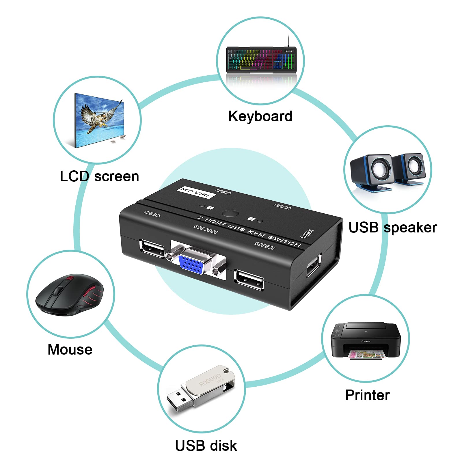 MT-VIKI VGA KVM Switch, 2 Port USB VGA KVM Switch for 2 Computers Share 1 Monitor Keyboard Mouse Printer, + 2 KVM Cables