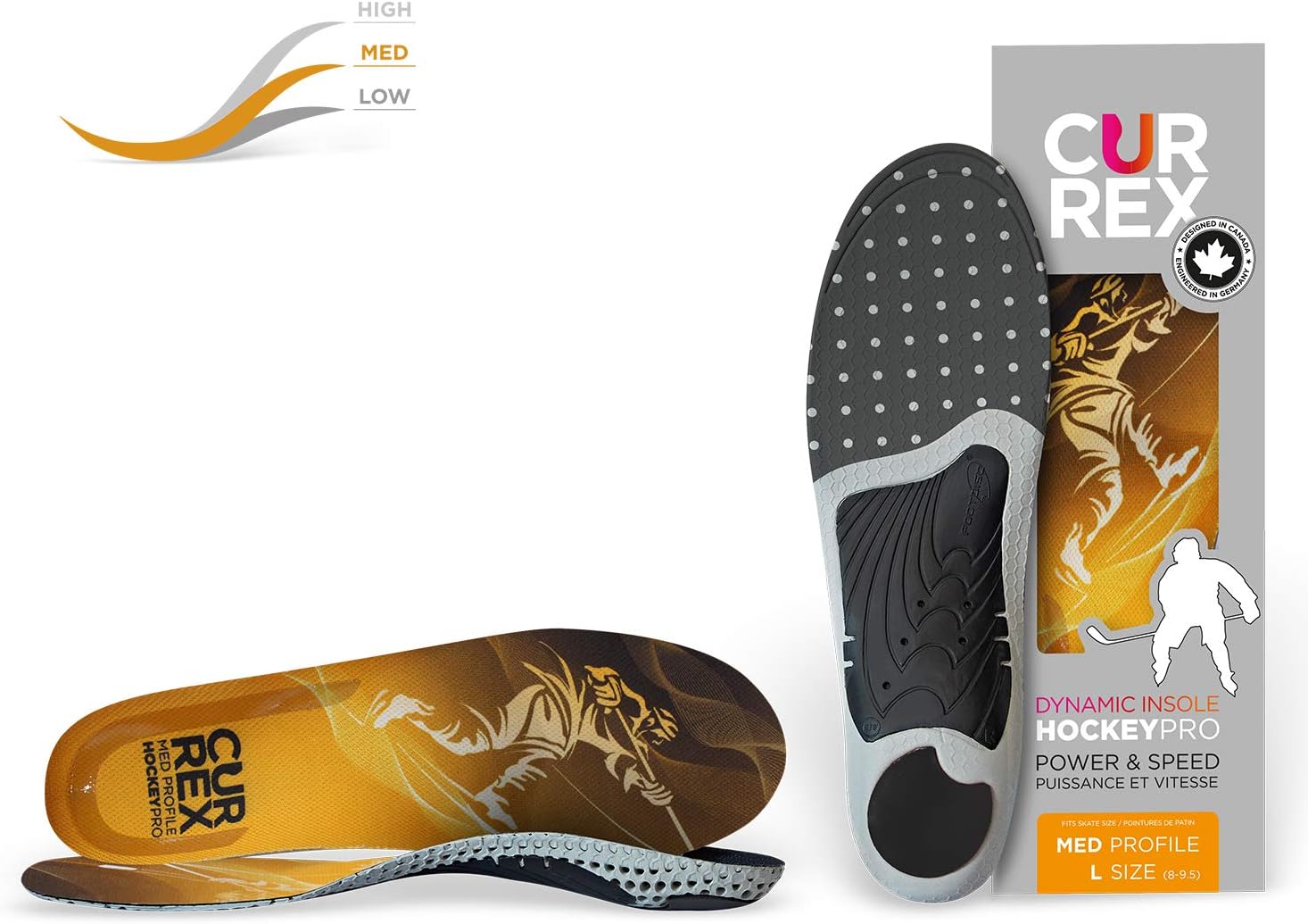 currex HOCKEYPRO - Maximum Power Transfer from Your feet to Your Skates. Increase Your Performance on The ice with The Difference. : Sports & Outdoors