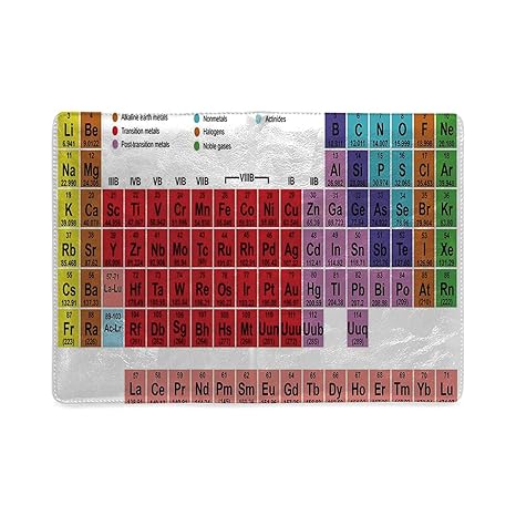 Amazoncom Periodic Table Practicality Notebook Kids