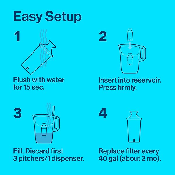 BRITA ULTRAMAX LARGE WATER DISPENSER WITH STANDARD FILTER, BPA-FREE, REPLACES 1,800 PLASTIC WATER BOTTLES A YEAR, LASTS TWO MONTHS OR 40 GALLONS, INCLUDES 1 FILTER, KITCHEN ACCESSORIES, LARGE – 27-CUP