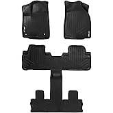 MAXLINER Floor Mats 3 Row Liner Set Compatible with 2014-2019 Toyota Highlander