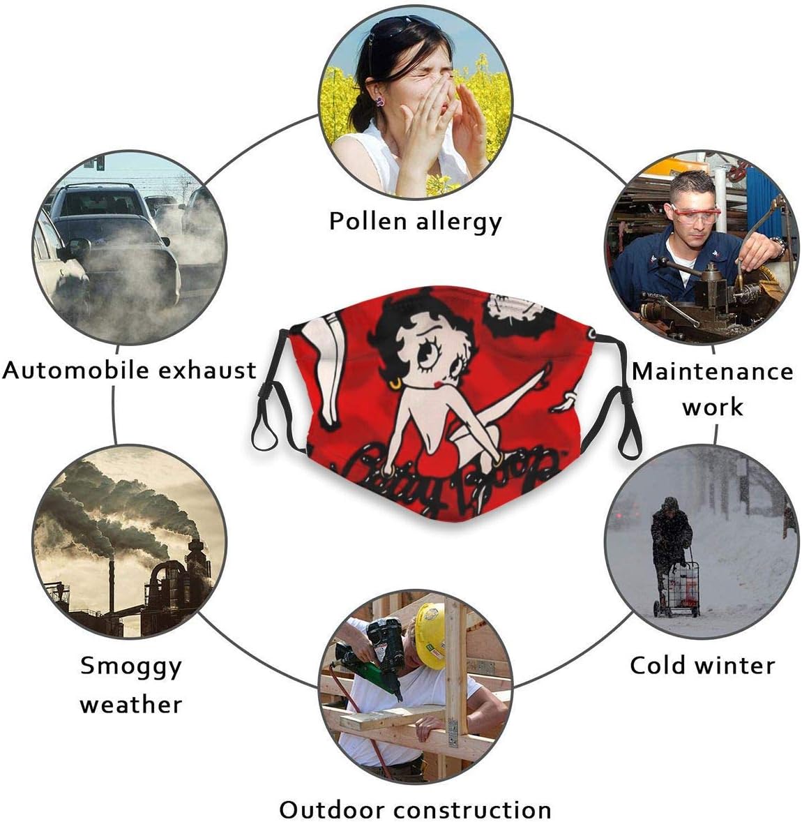 UV Protection Reusable Mouth Guard with Replaceable Filters, Betty Boop Anime Cartoon Dust Pollution Face Guard for Running Cycling with Adjustable Ear Loops - 10 Filter : Sports & Outdoors