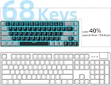 MageGee 60% Mechanical Keyboard 68 Keys Red Switch USB Wired Blue Backlit view 3