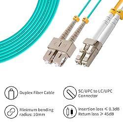 Fibergaga-2Pack OM3 LC to SC Fiber Patch