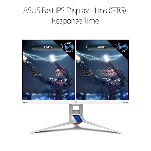 ASUS ROG Strix 27” 1440P HDR Gaming Monitor (XG279Q-G) Gundam