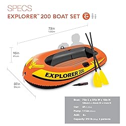 Intex Explorer 200 Inflatable 2 Person River Boat