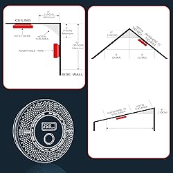 Smoke and Carbon Monoxide Detector, 2 in 1 Smoke