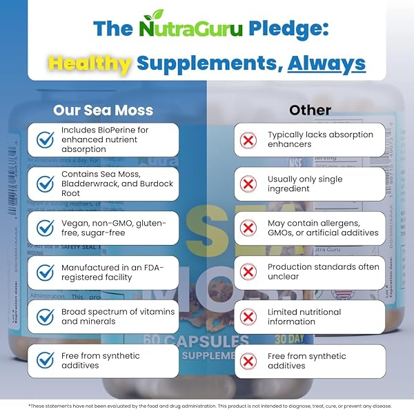 NUTRA GURU SEA MOSS CAPSULES – 90 IRISH SEA MOSS CAPSULES WITH BIOPERINE, BLADDERWRACK, AND BURDOCK ROOT – HIGH-POTENCY PILLS FOR IMMUNITY, GUT, AND ENERGY