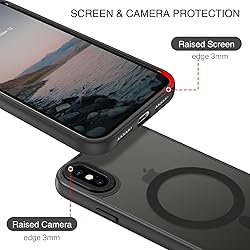 BENTOBEN for iPhone Xs Max Case [Compatible with