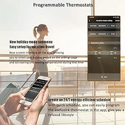 Bestechy Smart Home Thermostat, Digital Thermostat