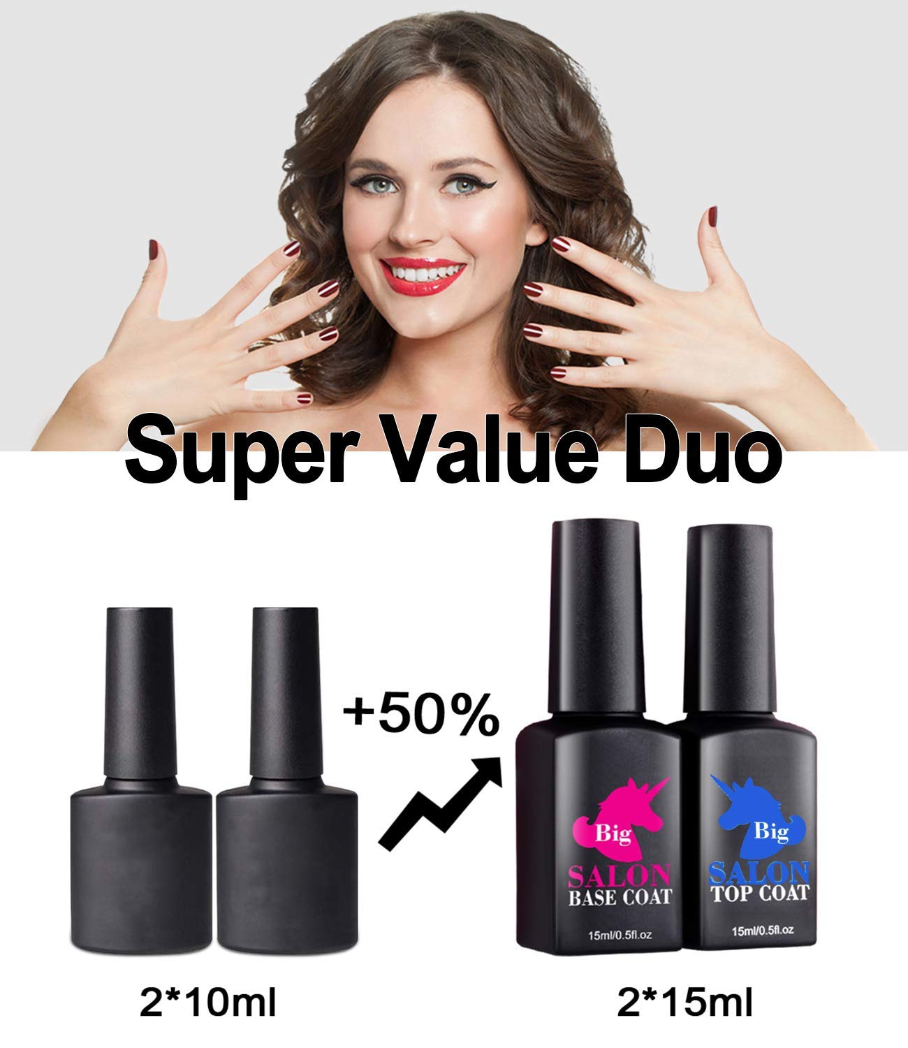 Gel Polish Top and Base Coat - iMethod No Wipe Top Coat and Base Coat Set, for UV LED Gel Nail Polish, Long Lasting and Shine Finish, 2 Packs : Beauty
