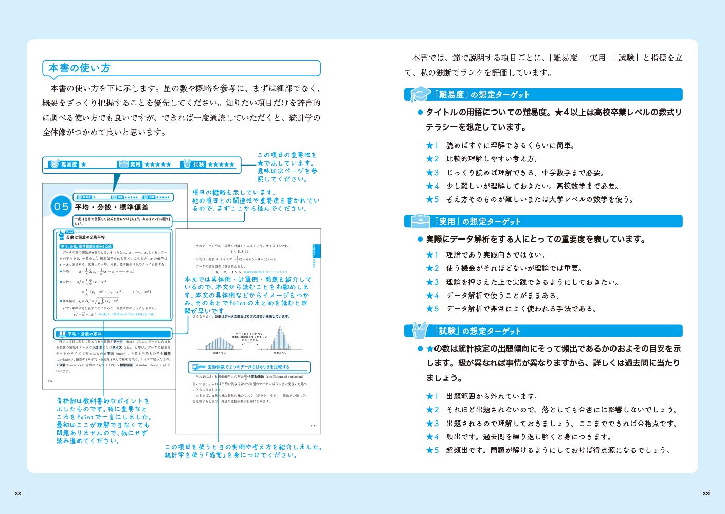 統計学大百科事典 仕事で使う公式 定理 ルール113 Amazon Com Books