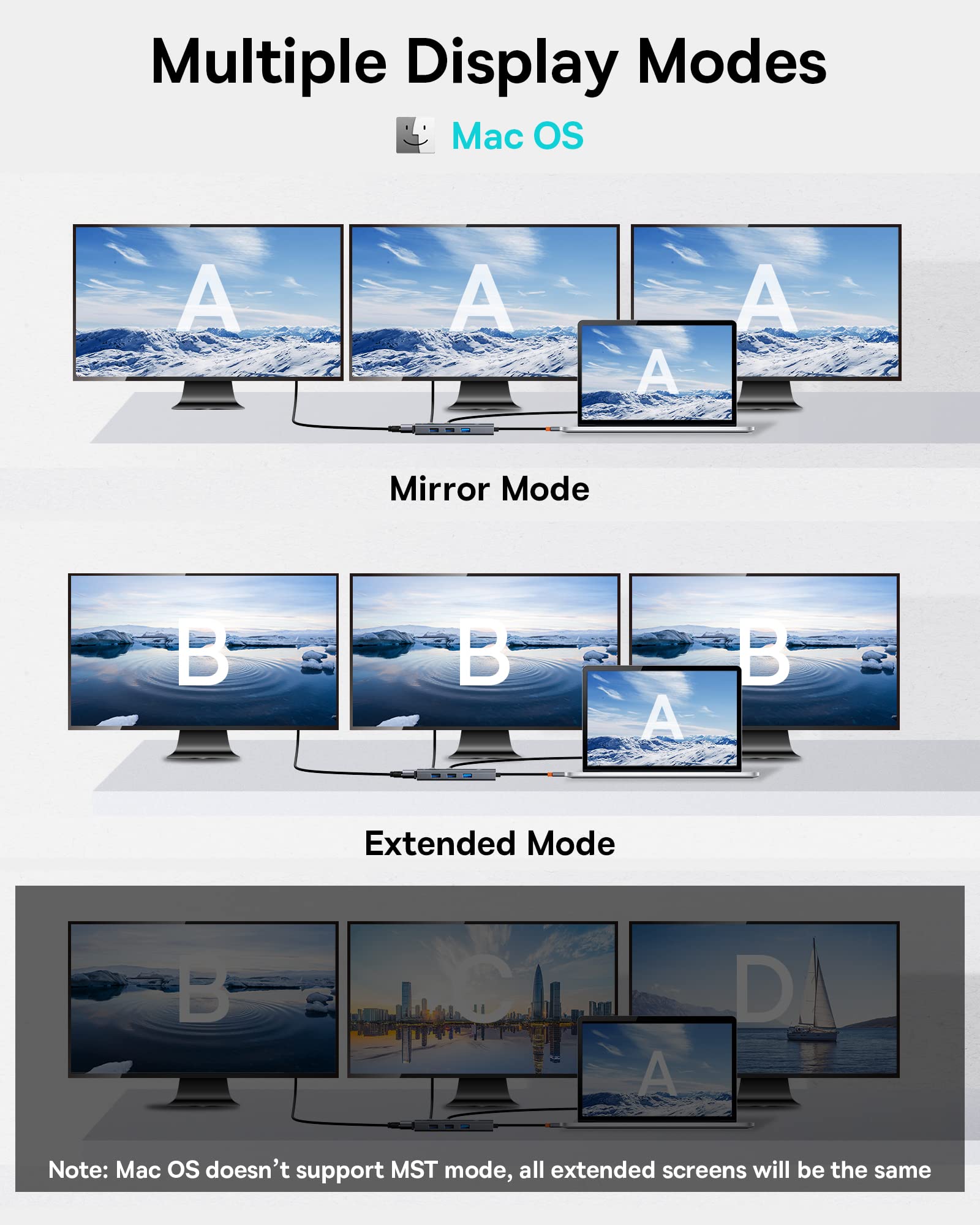 Docking Station Dual Monitor, Baseus 7 in 1 Laptop Docking Station 3 Monitors, USB C HUB with 4K HDMI, VGA, 100W PD, 3 USB for iPhone 15/MacBook/Dell/HP