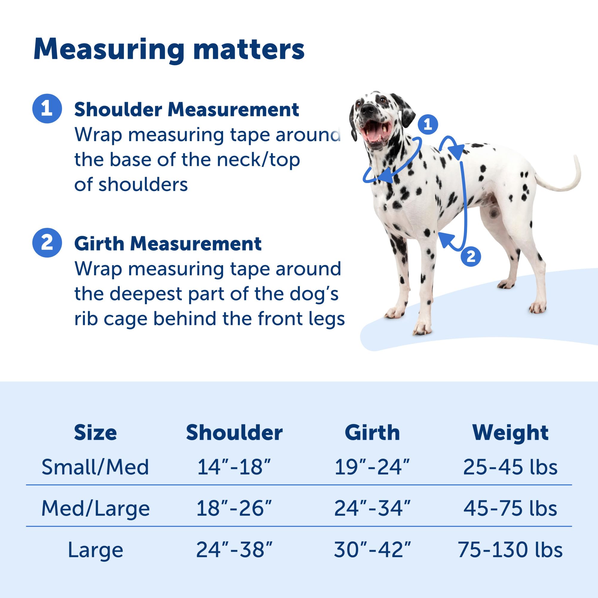 PetSafe Easy Walk Comfort No-Pull Dog Harness Full-Body Padding - Better Walks on The First Use - 5 Points of Adjustment Medium/Large, Blue