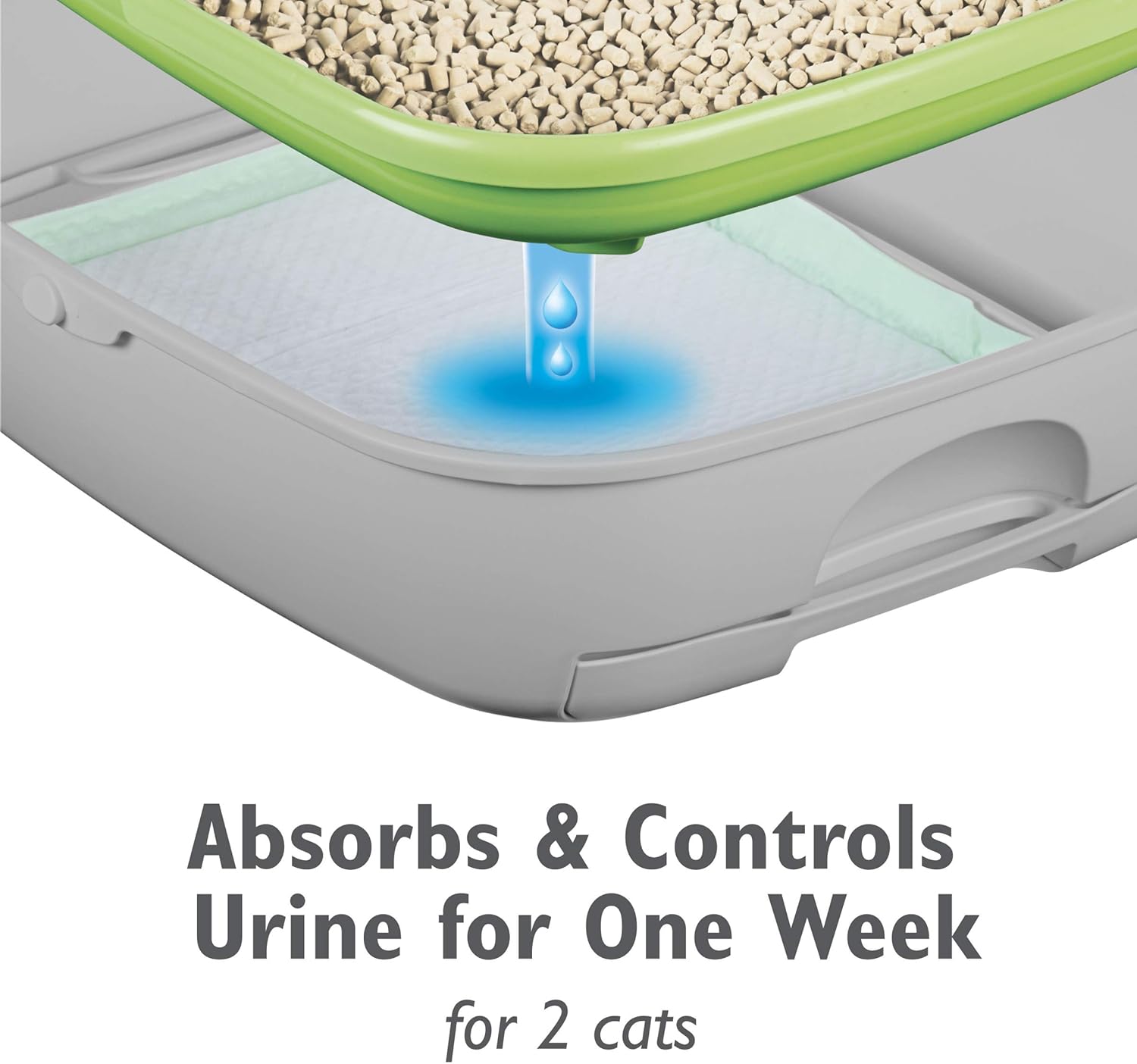 Purina Tidy Cats Cat Litter Accessories, BREEZE Pads Refill Pack Multi Cat Litter - 8 ct. Bag : Pet Supplies