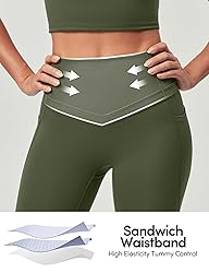 IUGA Compression Leggings with Pockets for Women