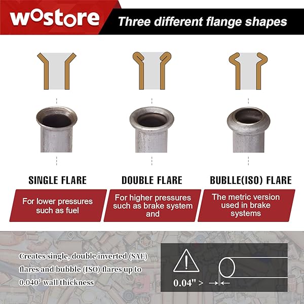 WOSTORE PROFESSIONAL BRAKE LINE FLARE KIT FOR SINGLE, DOUBLE (SAE) FLARES & BUBBLE (ISO) FLARES WITH TUBING CUTTER PIPE REAMER FOR 3/16-5/8″ 7 SIZES