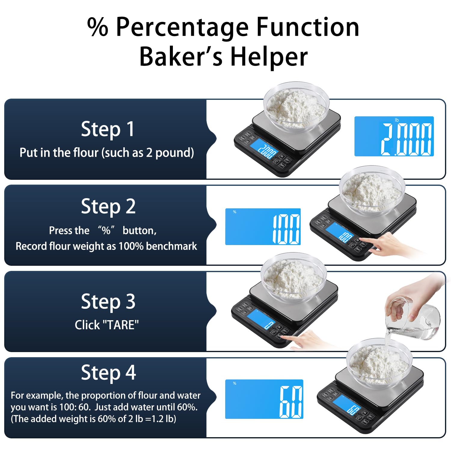 BOMATA Large Kitchen Scale with 0.1g/0.001oz High Precision, 5kg/11lb Bakery Scale with% Percentage Function, USB Rechargeable, Full-View Angle LCD with Backlight, Stainless Steel Pan