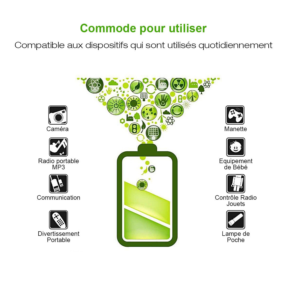 EBL 16pcs Piles AA Rechargeables 2800mAh Ni-MH avec Boîte de Stockage