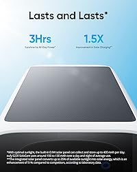 eufy Security SoloCam S220, Solar Security