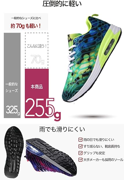 Amazon ナチュシー ランニング シューズ スポーツ エクササイズ ジョギング スニーカー エアー モデル シューズ バッグ