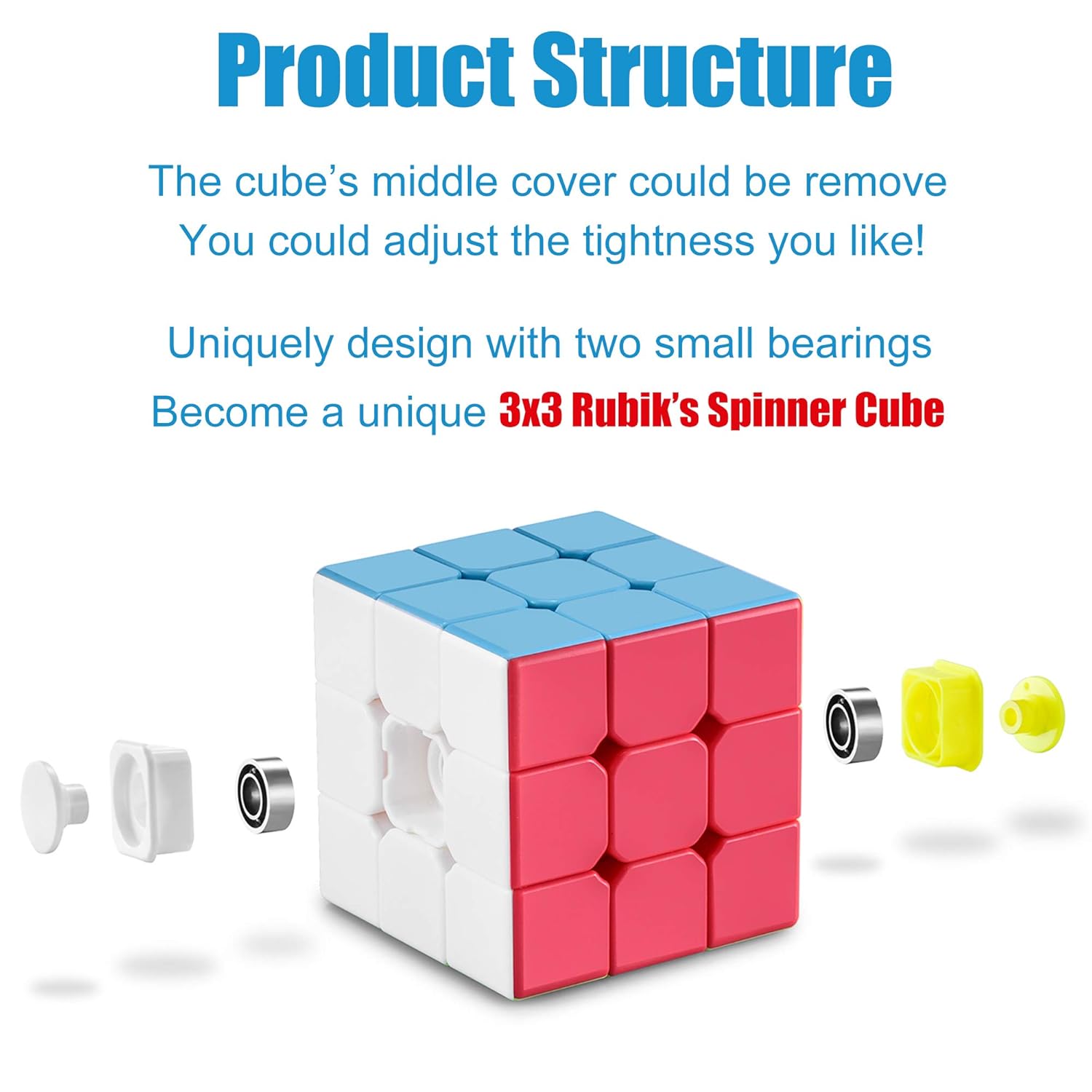 ganowo cubes