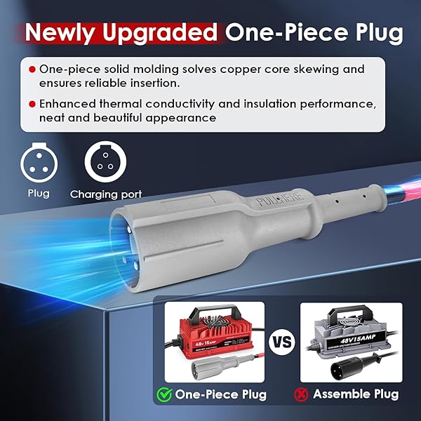 TRAMROOT 15 AMP GOLF CART CHARGER FOR 48 VOLT CLUB CAR DS & PRECEDENT LEAD ACID BATTERY WITH UPGRADED 3-PIN ROUND PLUG