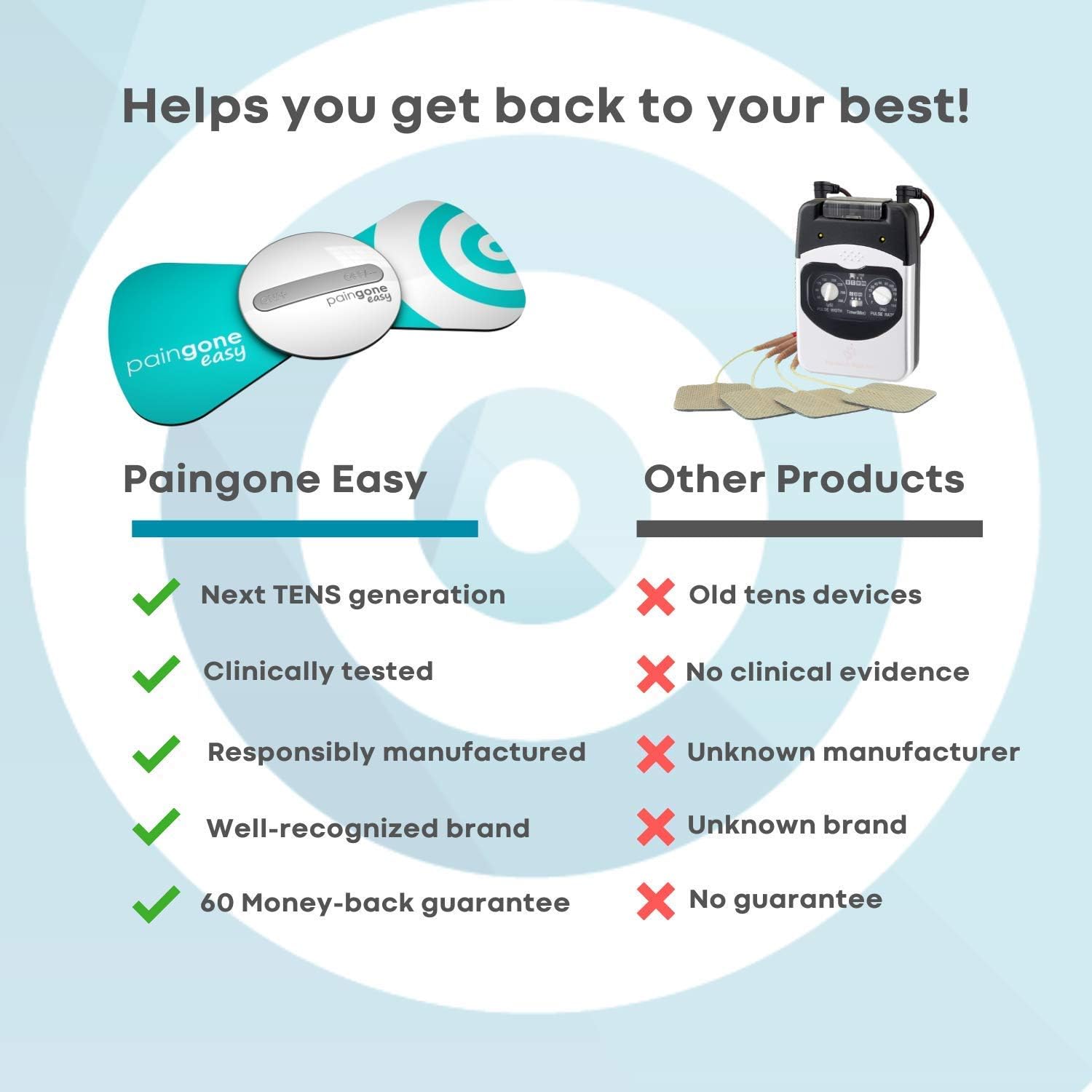 Paingone Easy - Wearable Effective Pain Relief - Image 5