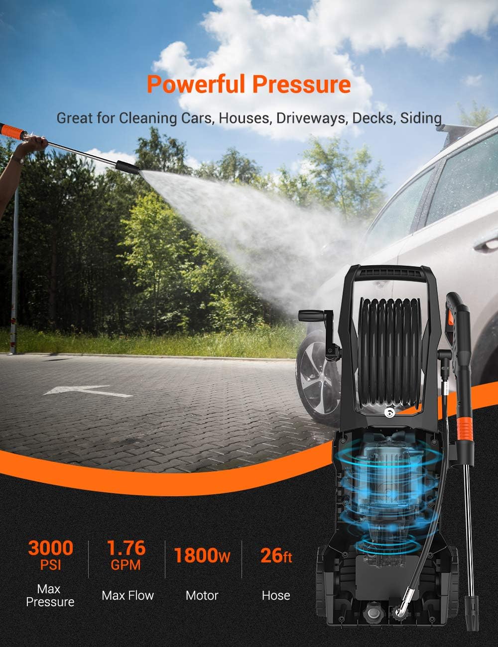PAXCESS Electric Power Washer P3.2 1.76 GPM Wash Machine with Hose Reel, Orange : Garden & Outdoor