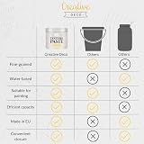 Creative Deco Modelling Paste Smooth 500g White Acrylic Texture Medium view 7