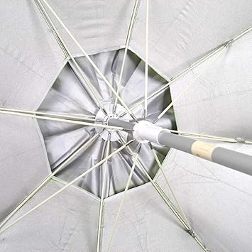 Cocovery19 Parasol De Plage De 200 Cm Amazonfr Jardin