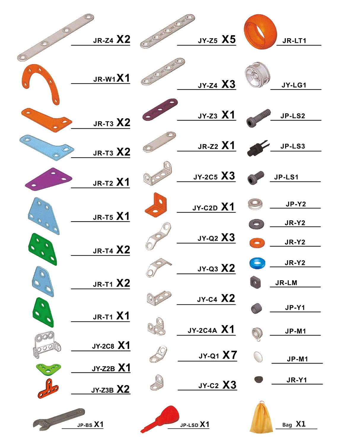 STEM Toys, 189 pcs 6-in-1 Build and Play Toy Set Educational Construction Engineering Building Blocks Learning Kit for Boys and Girls