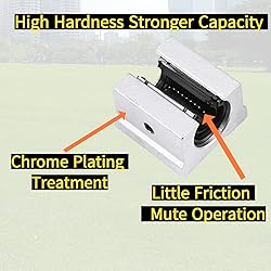 Linear Rail Guide 20mm 2Pcs SBR20-1500mm
