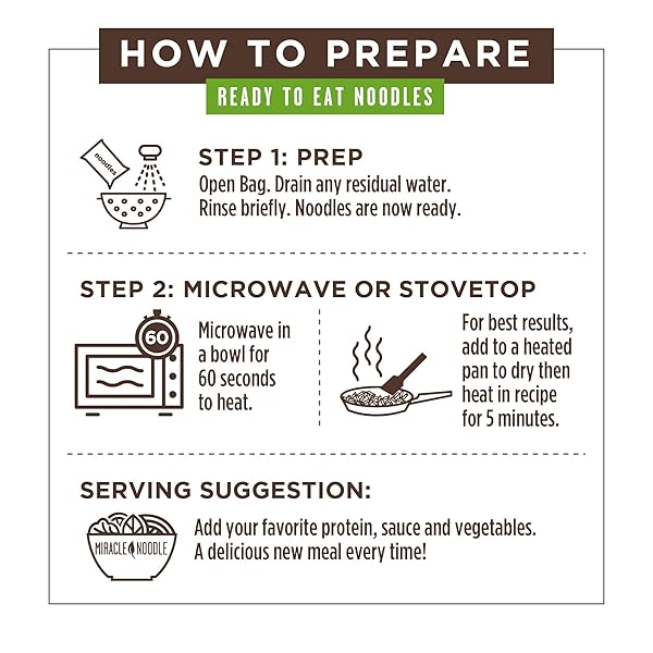 MIRACLE NOODLE READY TO EAT ADOBO PASTA, 9.2 OZ (PACK OF 6), PLANT BASED SHIRATAKI KONJAC NOODLES, 40 CALORIES, 6G NET CARBS PER SERVING, KETO, GLUTEN-FREE
