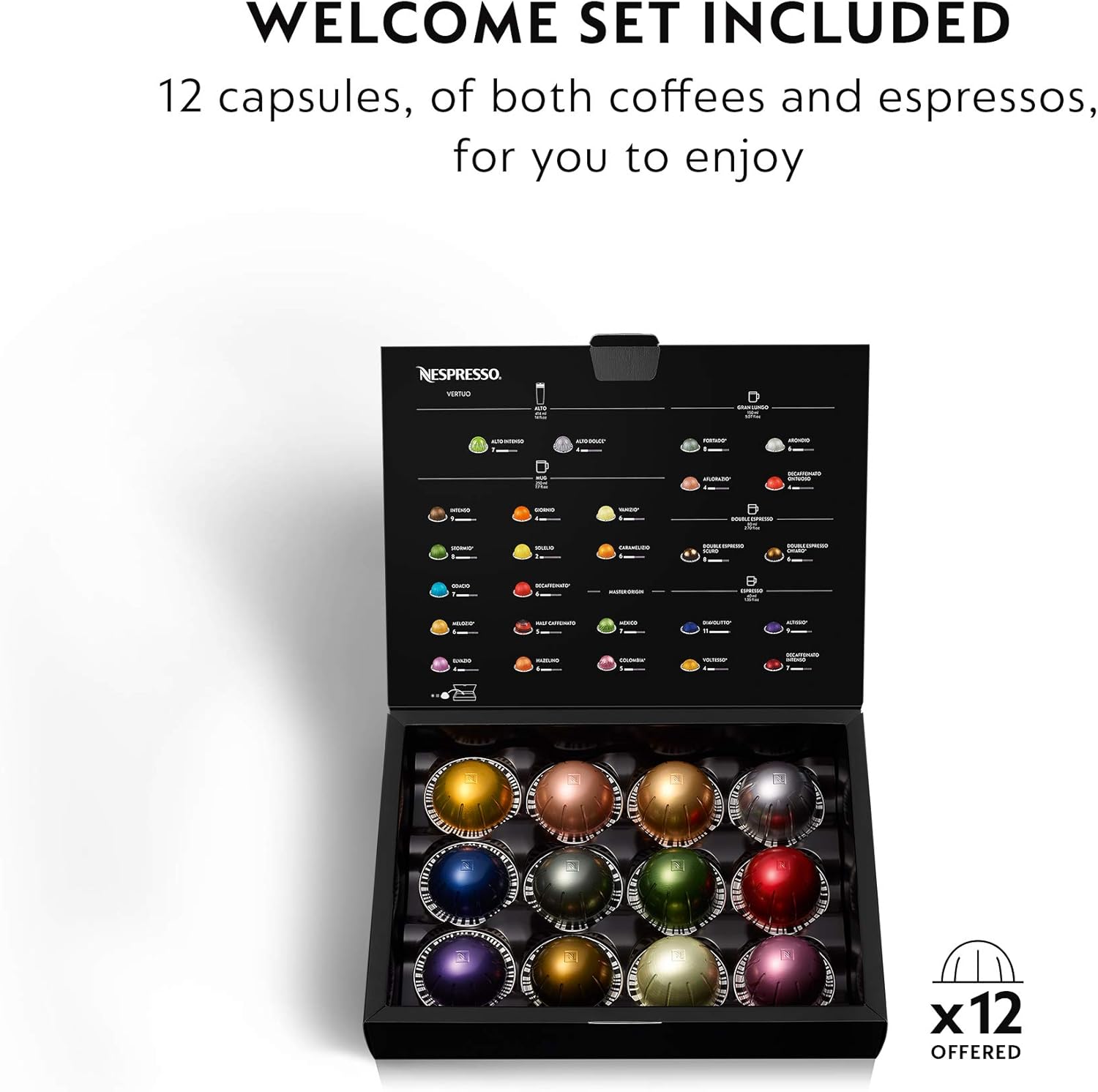 Nespresso Vertuo Next Coffee and Espresso Machine by De'Longhi, White, Compact, One Touch to Brew, Single-Serve Coffee Maker and Espresso Machine: Kitchen & Dining