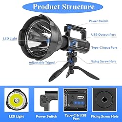 Rechargeable Spotlight, 2,000,000L High Lumens Led