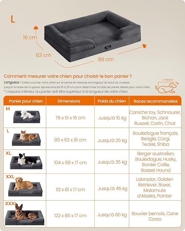 Panier pour Chien Orthopédique, Lit pour Chien L, Bord Surélevé, Mousse Alvéolée, Housse Amovible, Lavable, Antidérapant, Doublure Hydrofuge, Gris Ardoise, 89 x 63 x 16 cm PGW322GN01