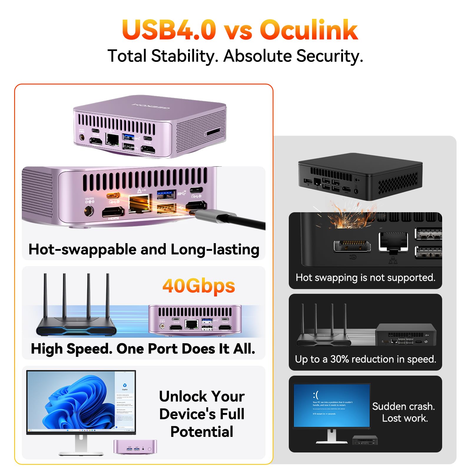 GEEKOM A6 Aurora Edition Mini PC con AMD Ryzen 7 6800H, 32GB DDR5 RAM 1TB PCIe 4.0 NVMe SSD, Radeon 680M, Diseño Compacto de Aluminio Computadora de Escritorio Windows 11 Pro con Ranura USB4/8K UHD/Wi-Fi 6E/SD GEEKOM A6 Aurora Edition Mini PC con AMD Ryzen 7 6800H, 32GB DDR5 RAM 1TB PCIe 4.0 NVMe SSD, Radeon 680M, Diseño Compacto de Aluminio Computadora de Escritorio Windows 11 Pro con Ranura USB4/8K UHD/Wi-Fi 6E/SD