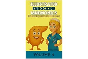 Illustrated Endocrine Mnemonics for Nursing School & NCLEX Prep: Volume 4 (Illustrated Mnemonics for Nursing School & NCLEX P