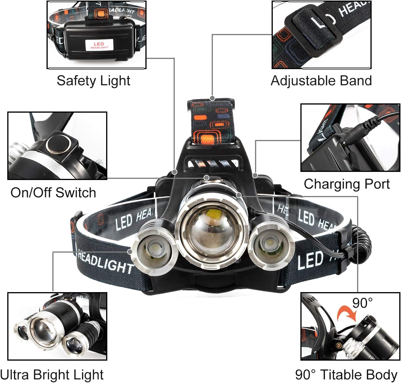 Headlamp, 6000 High Lumens Brightest Head Lamp, 18650 USB Rechargeable LED Work Headlight Flashlight Waterproof Flashlights 4 Modes Headlamps for Adults Running Camping Fishing Hiking Biking - - 