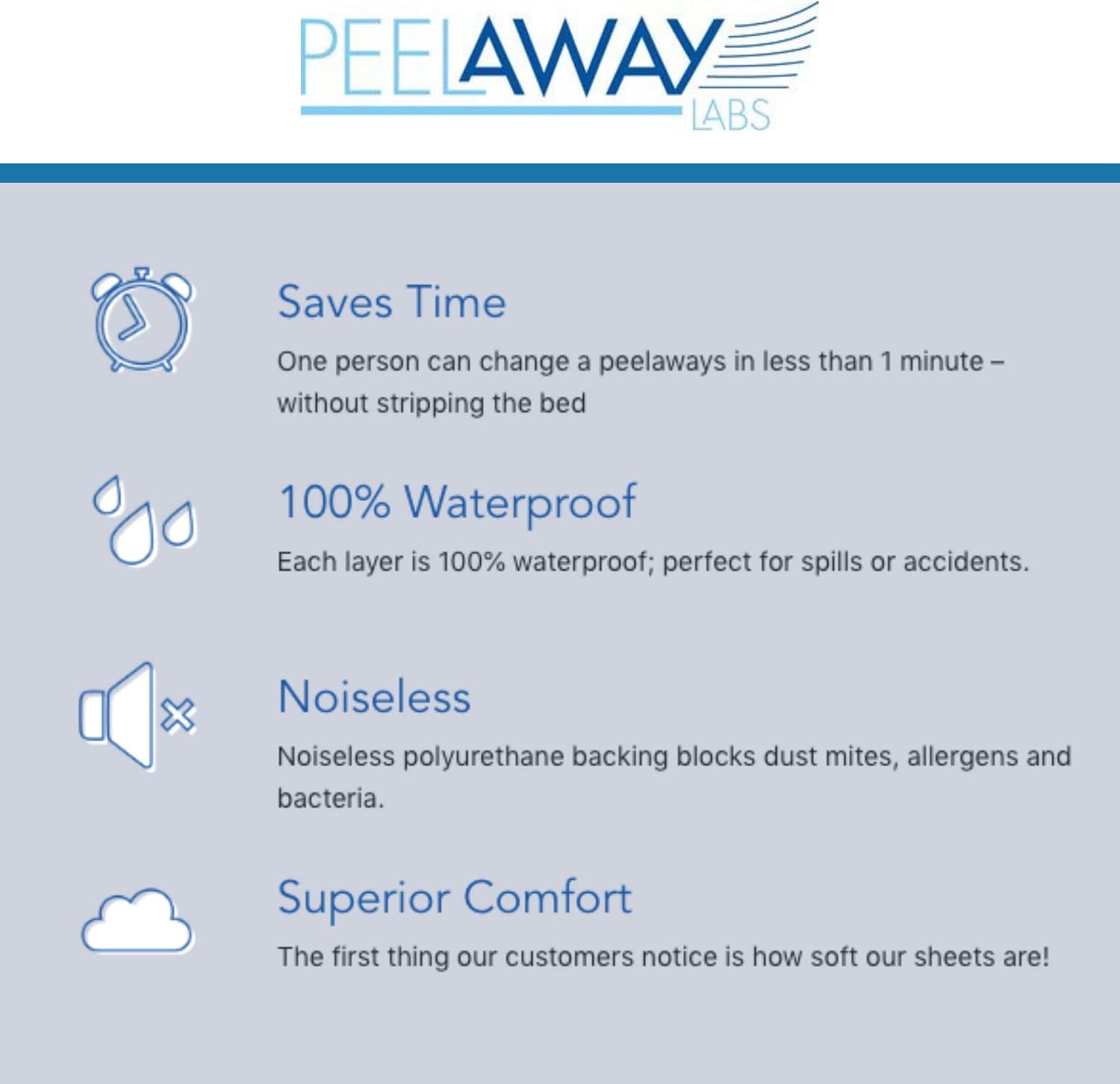 PEELAWAYS Travel Size Disposable Bed Sheets Fitted for Beds | 3-Layer Soft, Absorbent, Incontinence Mattress Pad | Breathable, Waterproof, Disposable Bed Pads (3TXL): Home & Kitchen