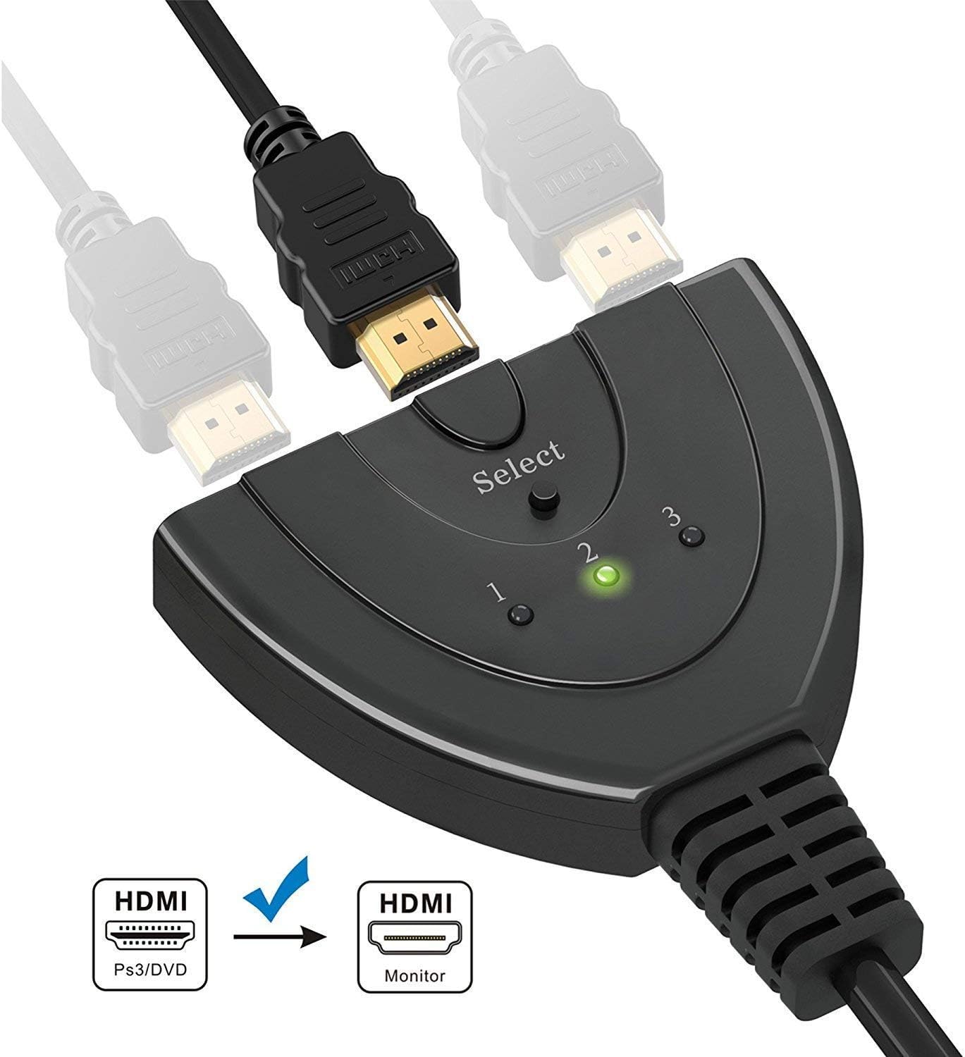 HDMI Switch, GANA Gold Plated 3-Port HDMI Switcher, Splitter, Supports Full HD1080p, 3D with High Speed Pigtail Cable: Electronics