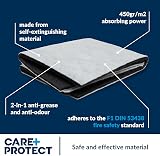 Care + Protect Cooker Hood Filters 2 in 1 3 Pack Anti-Grease Odour view 4