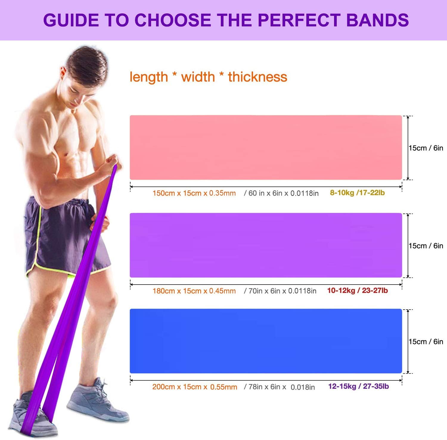 Resistance Bands Set, 3 Pack Professional Latex Elastic Bands for Home or Gym Upper & Lower Body Exercise, Physical Therapy - Image 5