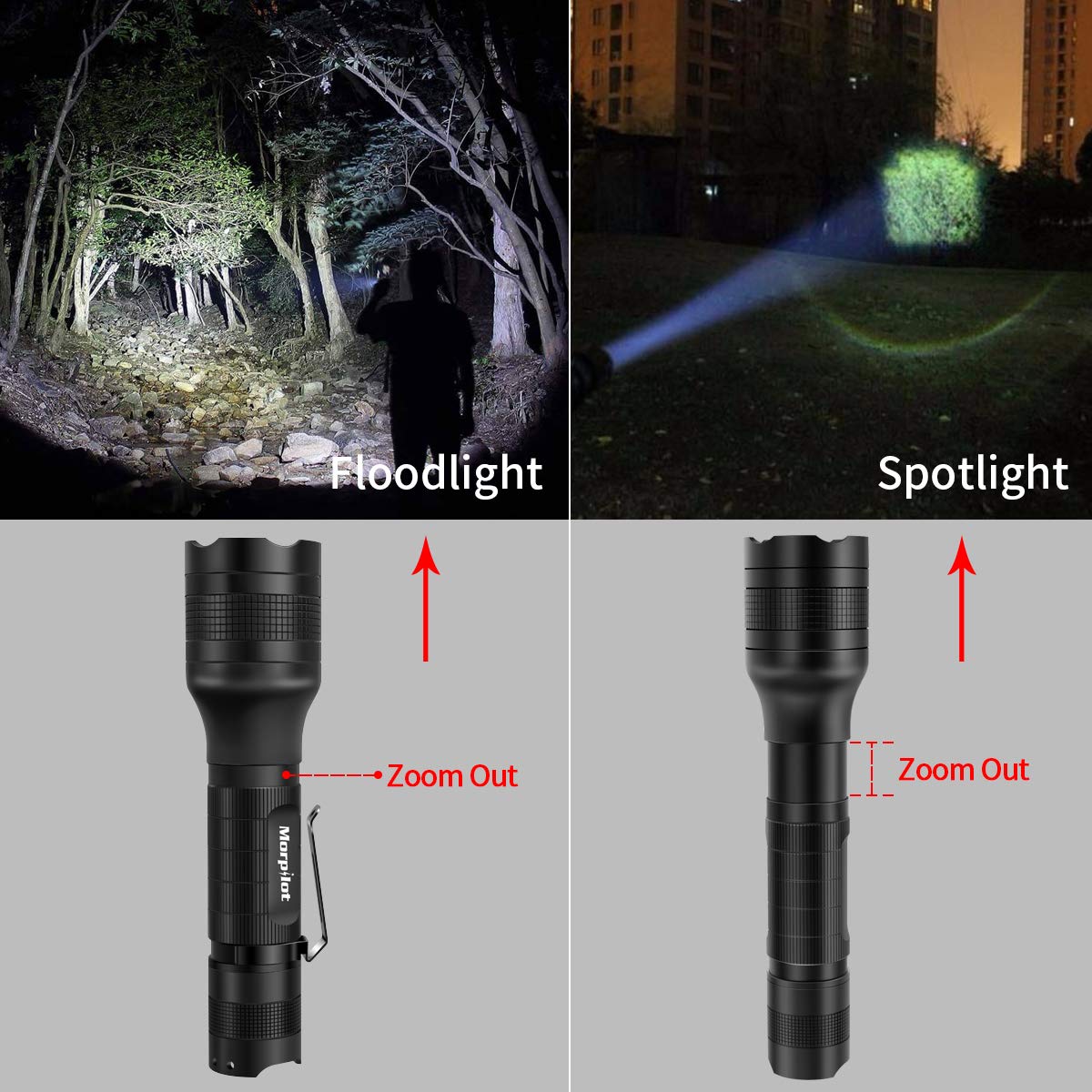 Linterna recargable Morpilot 2 EN 1 UV y LED Linterna Táctica con clip de bolsillo, 500 lúmenes y 4 modos de luz Linterna Zoom OUT/IN Impermeable IPX 4 (batería y cargador incluidos)
