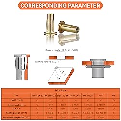 Multi-Grip Rivet Nut Installation Tool Set
