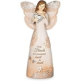 Pavilion Gift Company 19082 True Friends Angel Figurine, 6-Inch, White,silver
