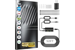 GOXIS 2024 Upgraded 1200+ Miles Range TV Antenna